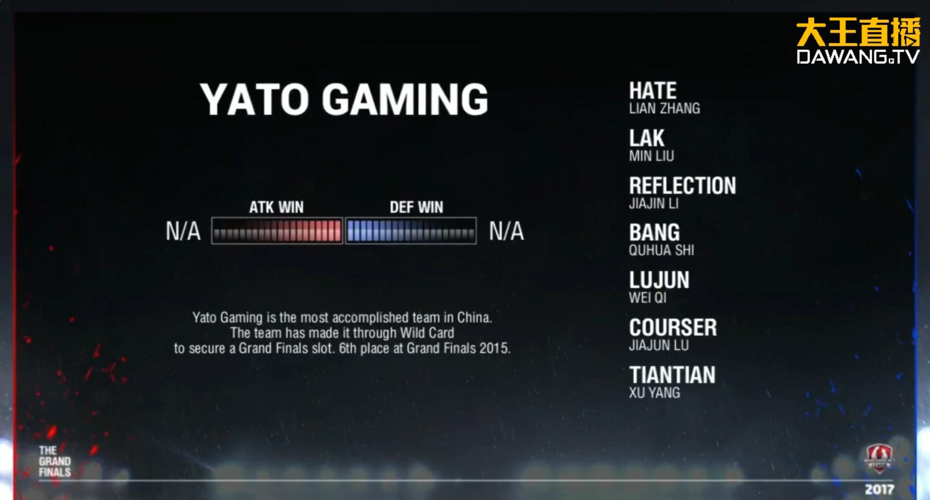 YaTo Gaming