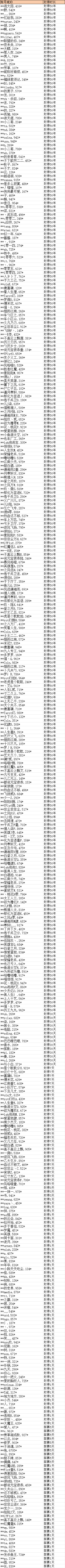 在此输入图注