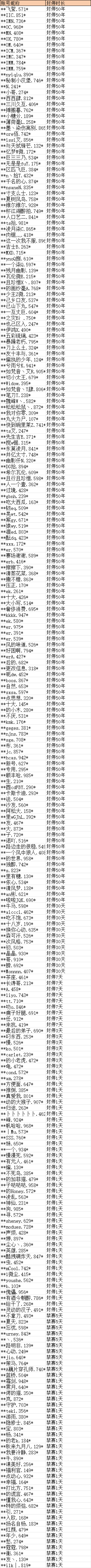 在此输入图注