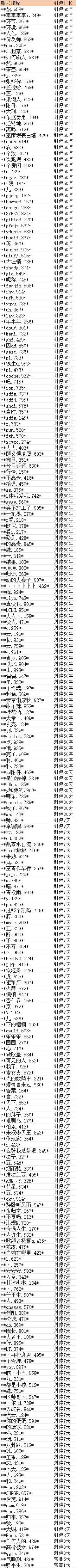 在此输入图注