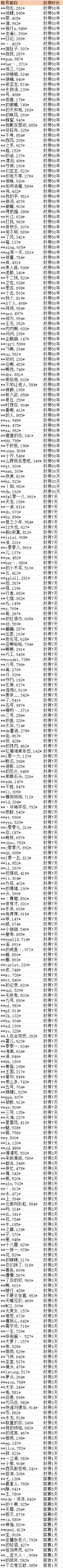 在此输入图注