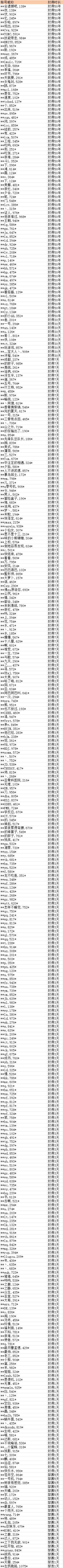 在此输入图注