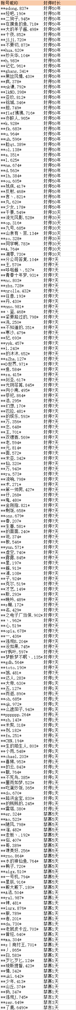 在此输入图注