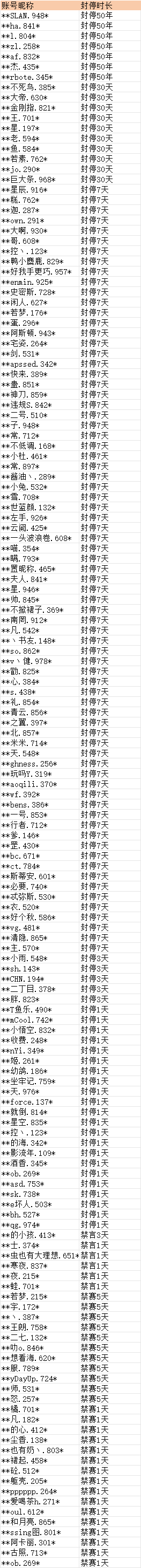 在此输入图注