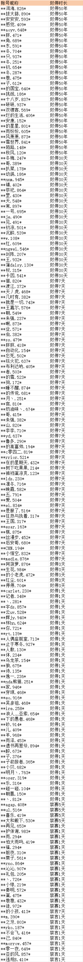 在此输入图注