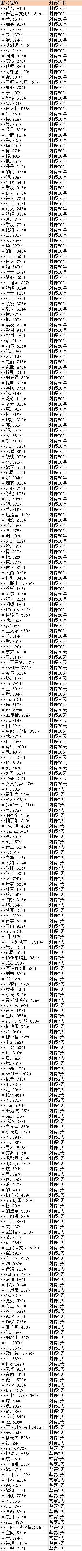 在此输入图注