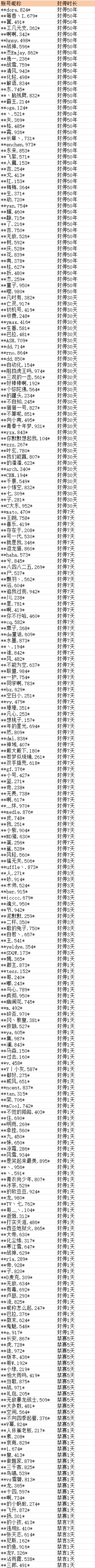 在此输入图注