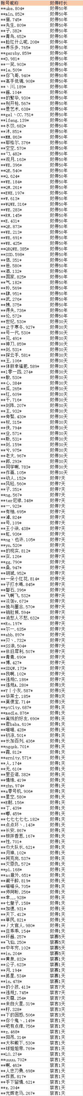 在此输入图注