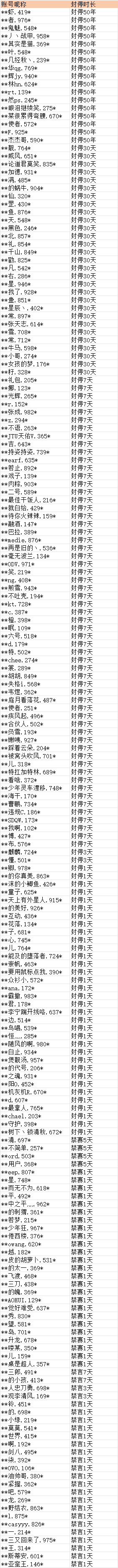 在此输入图注