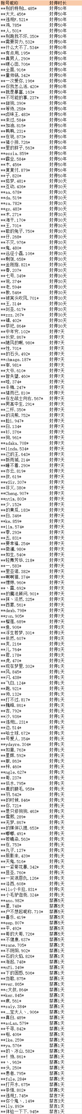 在此输入图注