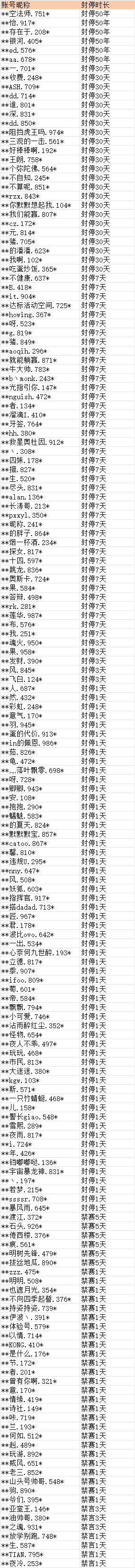 在此输入图注
