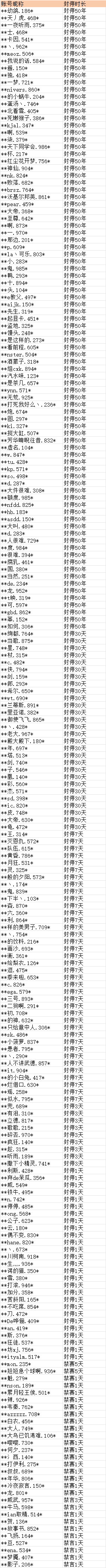 在此输入图注