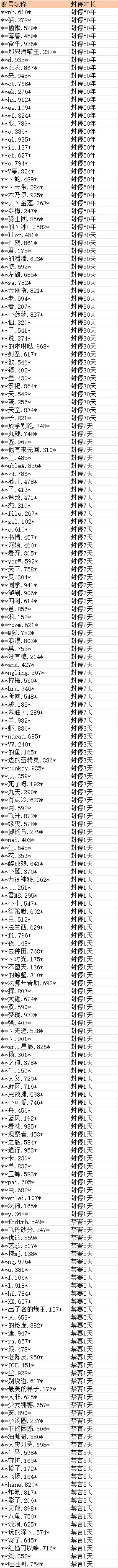在此输入图注