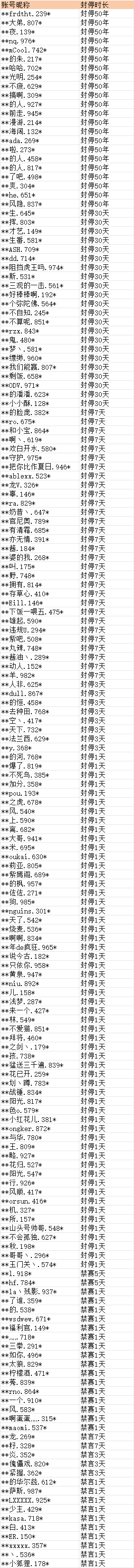 在此输入图注