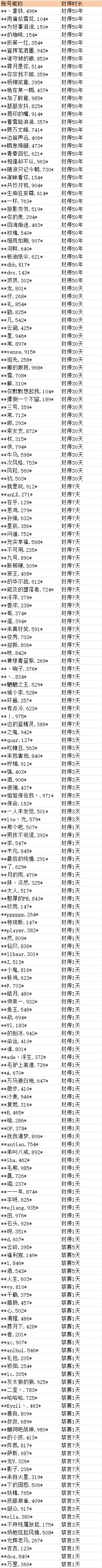 在此输入图注