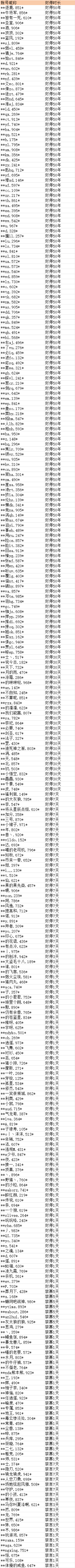 在此输入图注