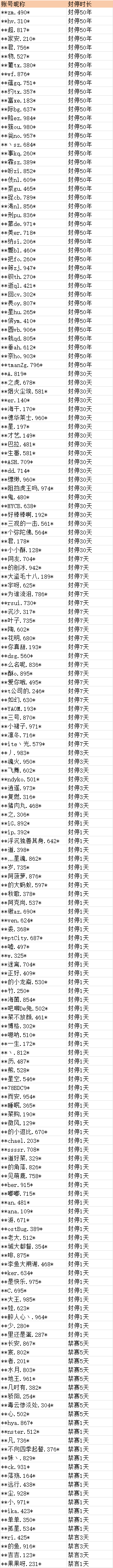 在此输入图注