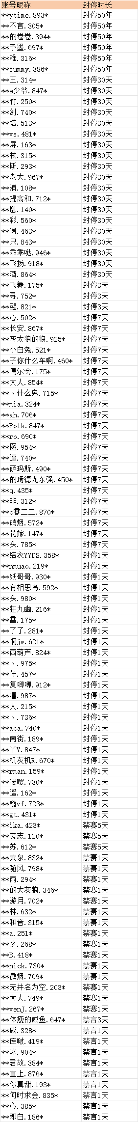 在此输入图注