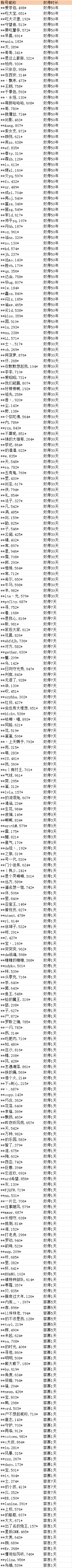 在此输入图注