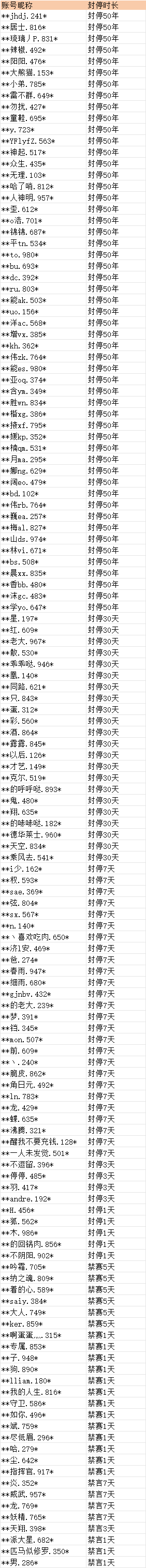 在此输入图注