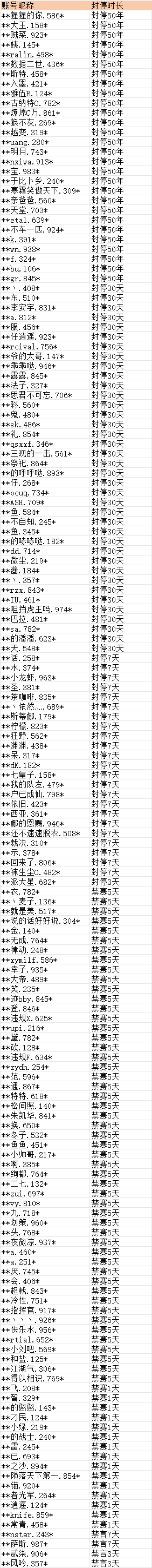 在此输入图注
