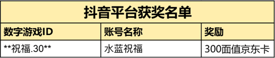 在此输入图注