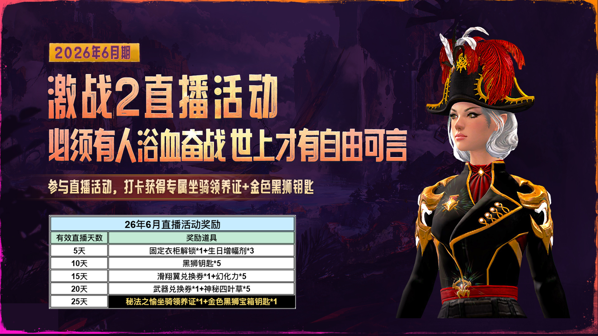 在此输入图注