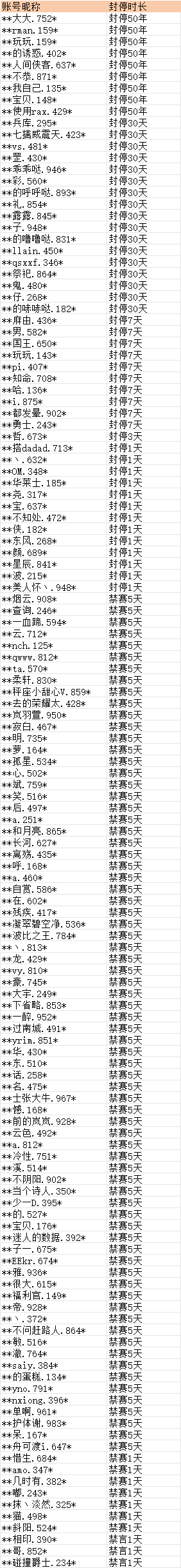 在此输入图注