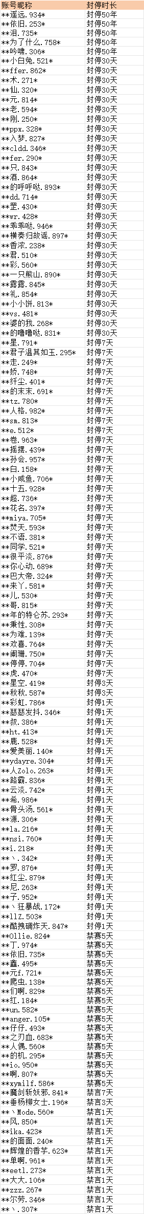 在此输入图注