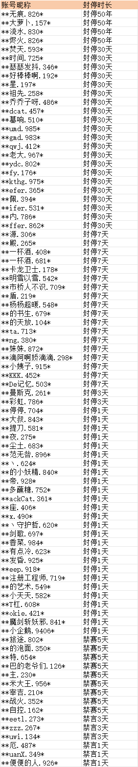 在此输入图注
