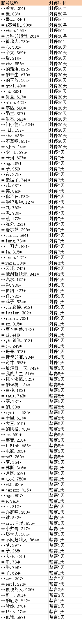 在此输入图注