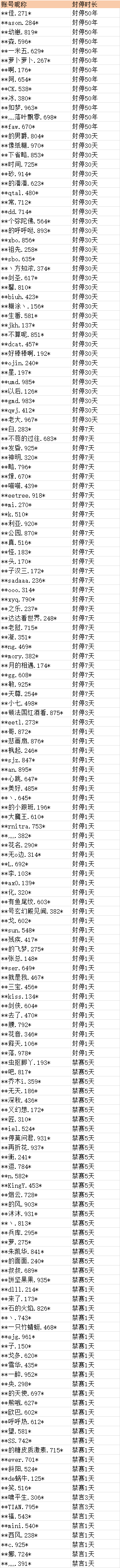 在此输入图注