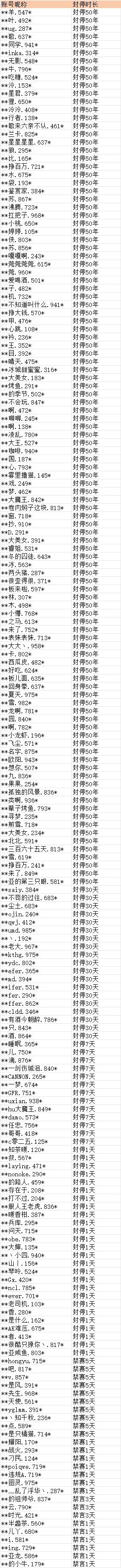 在此输入图注