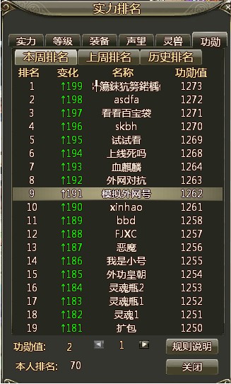 官位排名_明朝的官位等级排列图