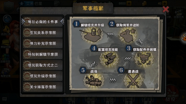 图注