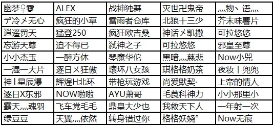 在此输入图注