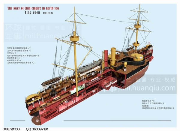 网友还原北洋水师定远舰船舱内场景_空中网军事频道