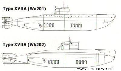 德国海狼--xviia型潜艇