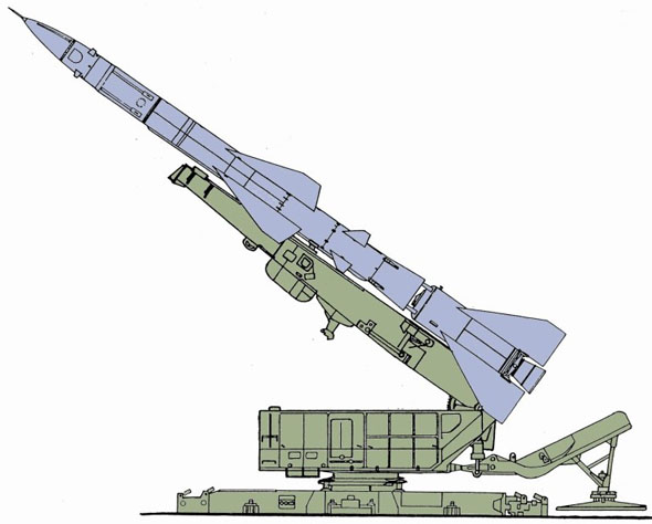 苏联萨姆-2防空导弹系统——大地惊雷
