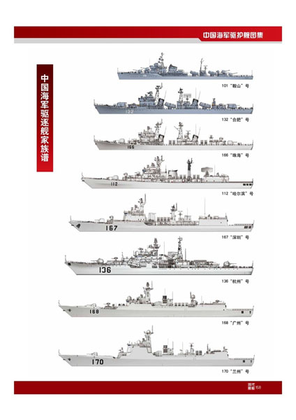中国海军多代主力战舰线图集合 海军的历程