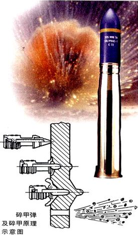碎甲弹(hesh)也是化学能弹的一种,它是利用霍普金森效应研制成功的