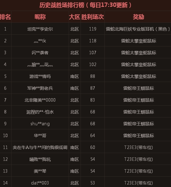 传奇歪歪频道设计图案