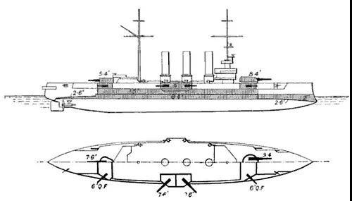 只有三条装甲巡洋舰的列强也是真的惨