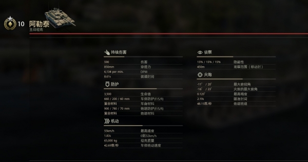 军武商城奥菲莉亚&阿勒泰超值礼包登场！限时4.20~4.22